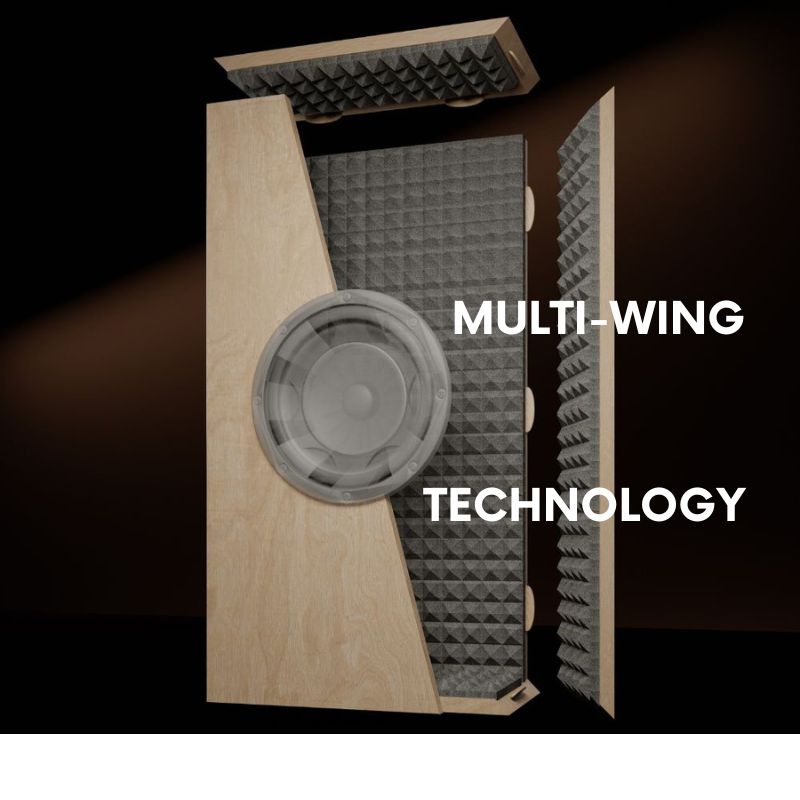 Boîtier Acoustique Pour Haut-parleur De Plafond Focal 300IW6LCR Et Autres - Enceinte étanche Pour Installation Mur/plafond