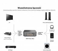 WiiM AMP ULTRA GREY odtwarzacz audio - 10