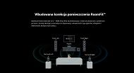 WiiM AMP ULTRA GREY odtwarzacz audio - 13