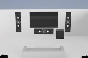 Monitor Audio Platinum II In-Wall system 5.0