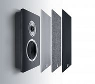Heco Ambient 22F/11F/88F kino domowe 5.1 / naścienne Black - 2