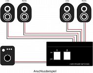 Przełącznik na 2 pary głośników - 4