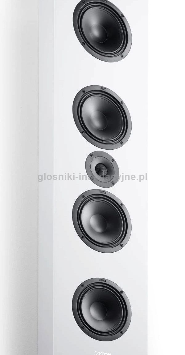 Canton Atelier 11 OnWall głośnik naścienny White semi-gloss