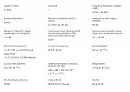 Monitor Audio Creator C1M kino domowe 5.0 / sufit - 6