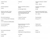 Monitor Audio Creator C2M kino domowe 5.0 / sufit - 6