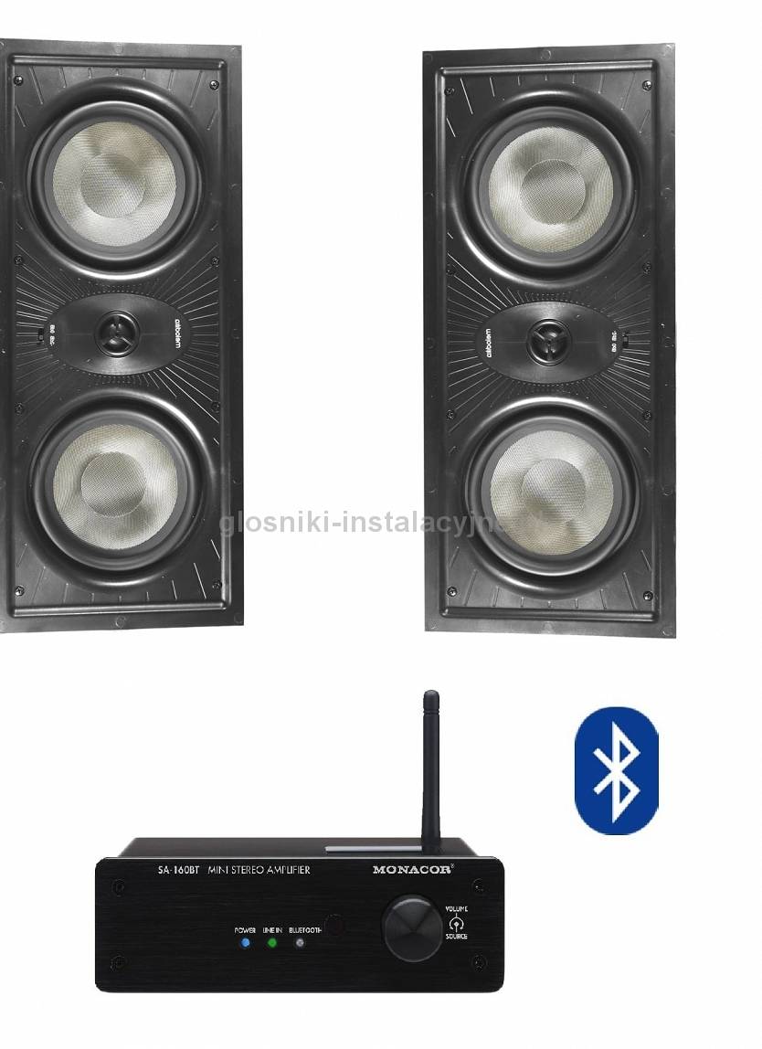 Melodika BLI6LCR / Monacor SA-160BT / Bluetooth / ściana