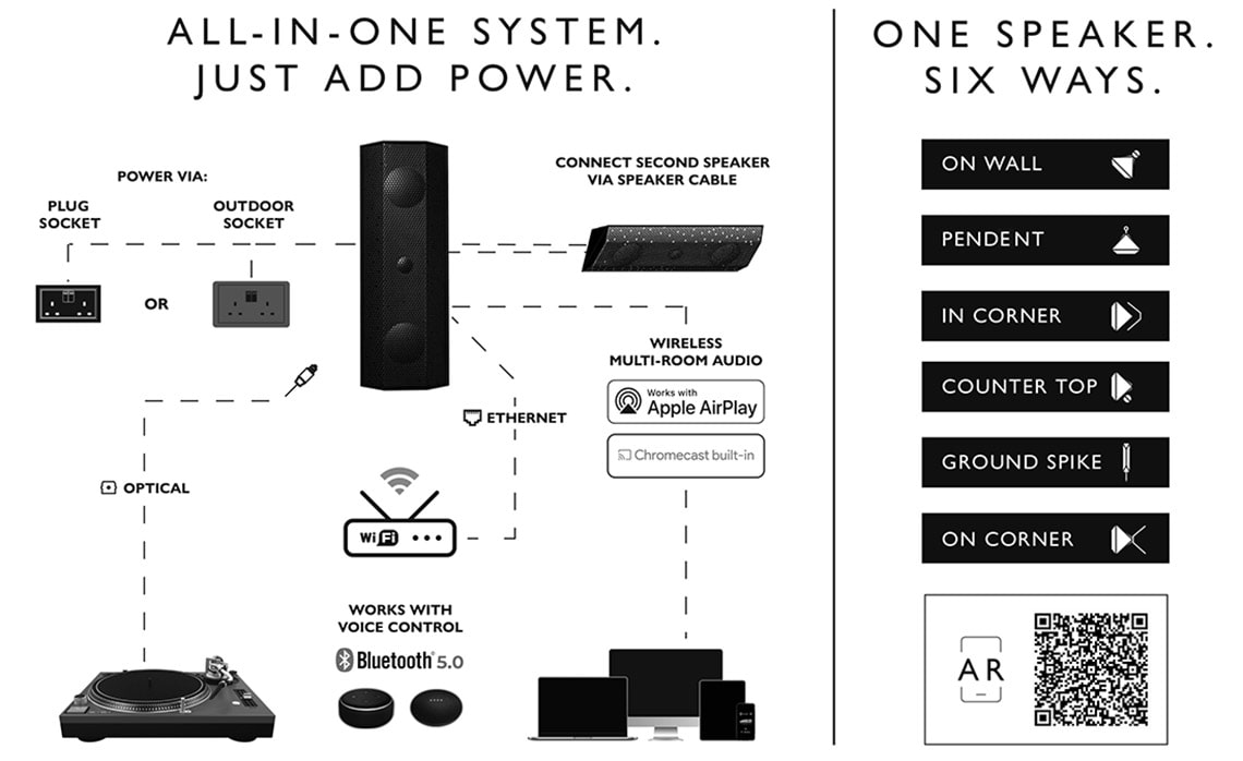 Lithe Audio IO1 aktywny głośnik wewnętrzny/zewnętrzny Black