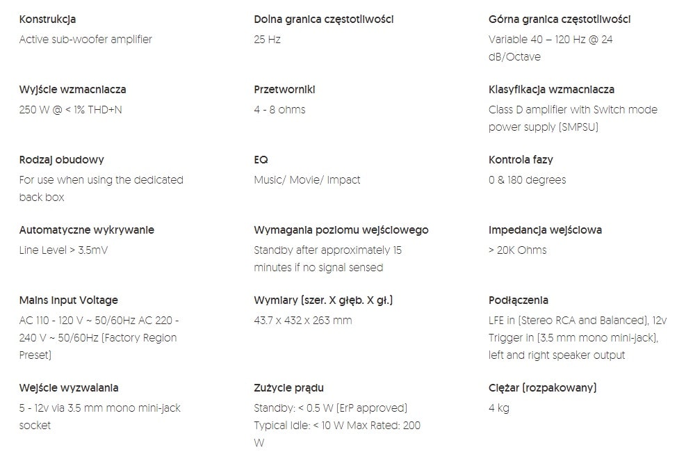 czy mogę podłączyć dwa subwoofery do jednego wzmacniacza randki gs