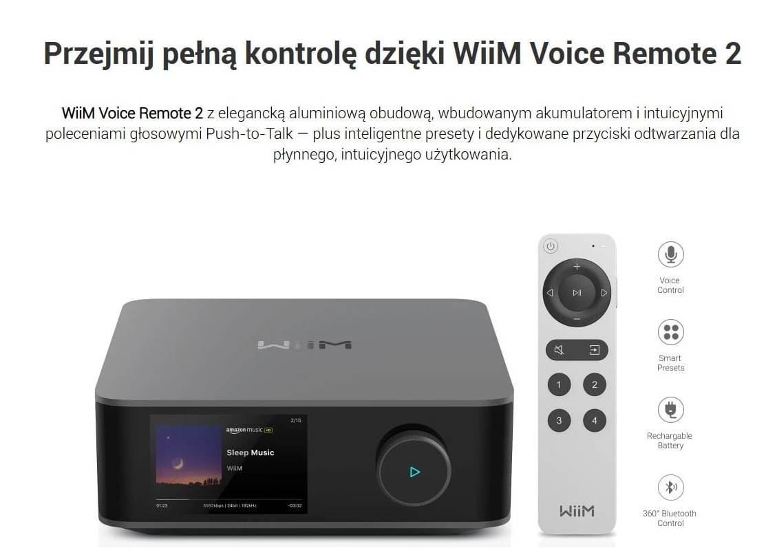 Wiim AMP Ultra odtwarzacz audio