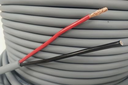 Kable głośnikowe UNX i SCP - fundamenty niezawodnej instalacji audio wewnątrz i na zewnątrz